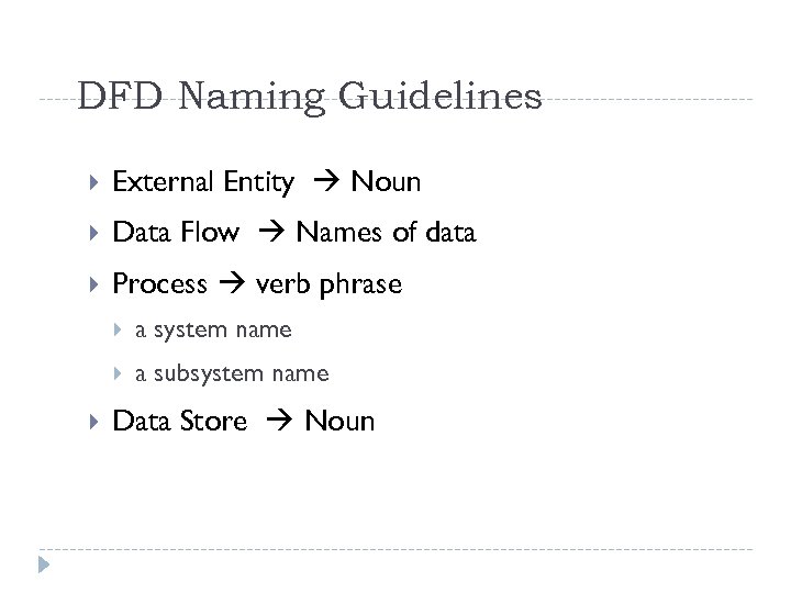DFD Naming Guidelines External Entity Noun Data Flow Names of data Process verb phrase