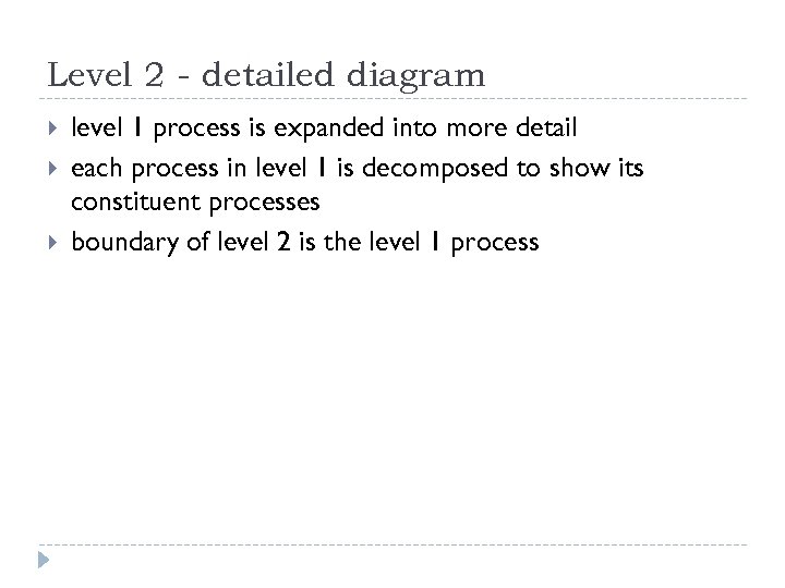 Level 2 - detailed diagram level 1 process is expanded into more detail each