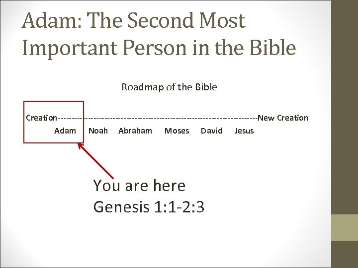 Adam: The Second Most Important Person in the Bible Roadmap of the Bible Creation-------------------------------------New
