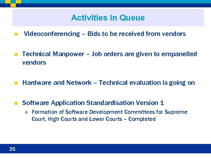 Activities in Queue n Videoconferencing – Bids to be received from vendors n Technical