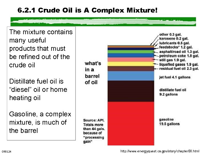 6. 2. 1 Crude Oil is A Complex Mixture! The mixture contains many useful