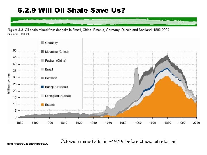 6. 2. 9 Will Oil Shale Save Us? From Peoples Gas briefing to FECC