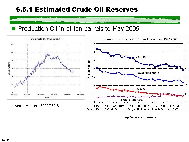 6. 5. 1 Estimated Crude Oil Reserves l Production Oil in billion barrels to