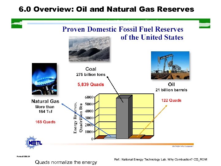 6. 0 Overview: Oil and Natural Gas Reserves Revised 030124 Quads normalize the energy