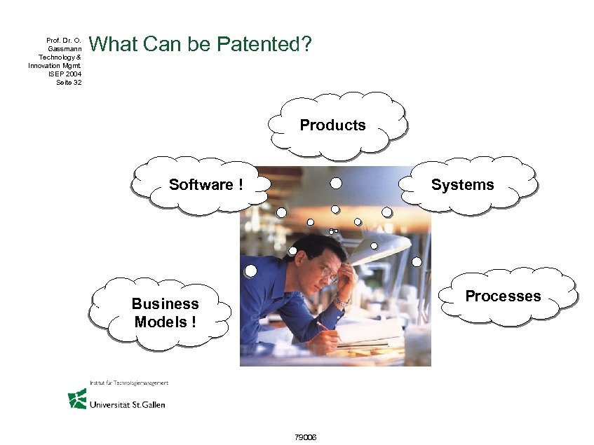 Prof. Dr. O. Gassmann Technology & Innovation Mgmt. ISEP 2004 Seite 32 What Can