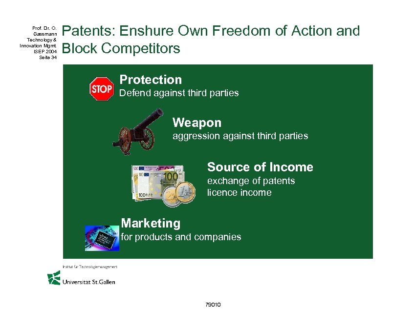 Prof. Dr. O. Gassmann Technology & Innovation Mgmt. ISEP 2004 Seite 34 Patents: Enshure
