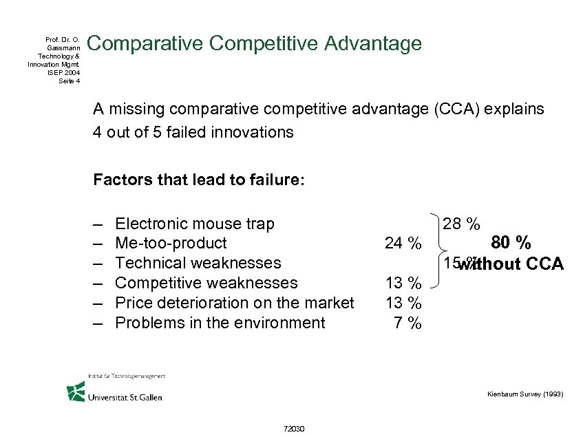 Prof. Dr. O. Gassmann Technology & Innovation Mgmt. ISEP 2004 Seite 4 Comparative Competitive