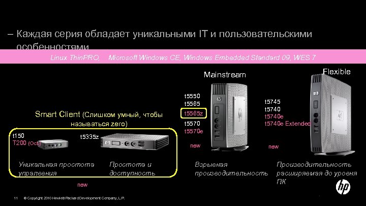 Тонкие клиенты для любых задач – Каждая серия обладает уникальными IT и пользовательскими особенностями