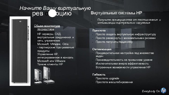 Начните Вашу виртуальную рев о люцию Виртуальные системы HP Получите преимущества от тестирования и