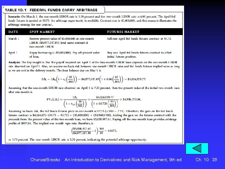Chance/Brooks An Introduction to Derivatives and Risk Management, 9 th ed. Ch. 10: 35