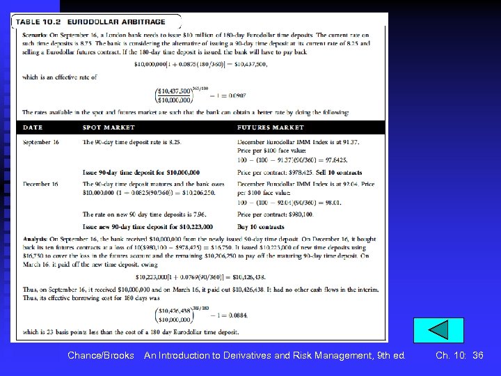 Chance/Brooks An Introduction to Derivatives and Risk Management, 9 th ed. Ch. 10: 36