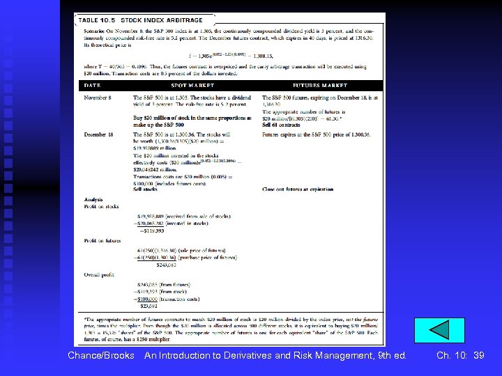 Chance/Brooks An Introduction to Derivatives and Risk Management, 9 th ed. Ch. 10: 39