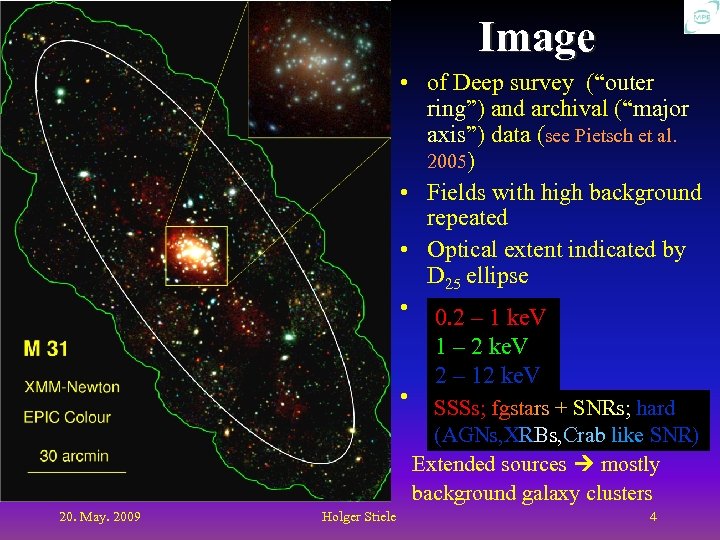 Image • of Deep survey (“outer ring”) and archival (“major axis”) data (see Pietsch