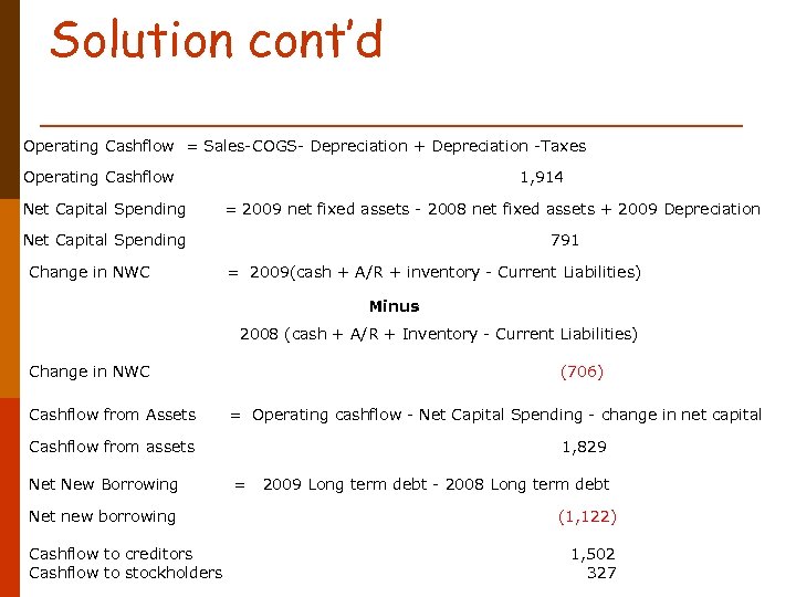 Solution cont’d Operating Cashflow = Sales-COGS- Depreciation + Depreciation -Taxes Operating Cashflow 1, 914