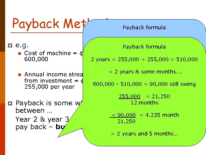Payback Method p e. g. n n Payback formula = 600, 000 255, 000