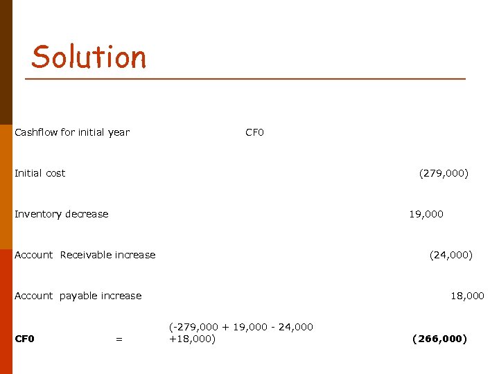 Solution Cashflow for initial year CF 0 Initial cost (279, 000) Inventory decrease 19,