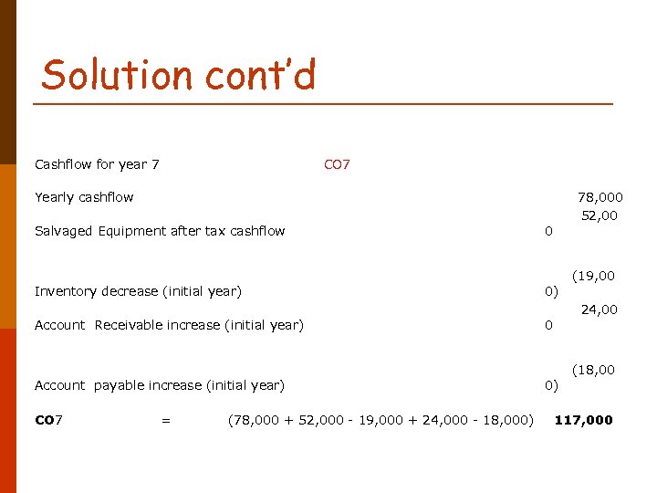 Solution cont’d Cashflow for year 7 CO 7 Yearly cashflow Salvaged Equipment after tax