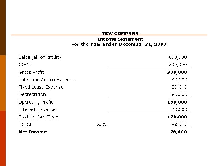 TEW COMPANY Income Statement For the Year Ended December 31, 2007 Sales (all on