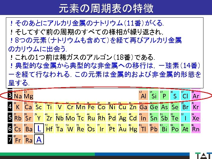 元素の周期表の特徴 ！そのあとにアルカリ金属のナトリウム（11番）がくる． ！そしてすぐ前の周期のすべての様相が繰り返され， ！8つの元素（ナトリウムも含めて）を経て再びアルカリ金属 のカリウムに出会う． ！これの 1つ前は稀ガスのアルゴン（18番）である． 1 A 2 A 3 A 4