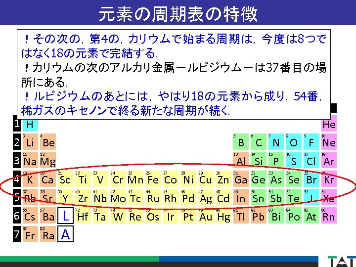 元素の周期表の特徴 ！その次の，第 4の，カリウムで始まる周期は，今度は 8つで はなく 18の元素で完結する． ！カリウムの次のアルカリ金属－ルビジウム－は 37番目の場 所にある． ！ルビジウムのあとには，やはり18の元素から成り，54番， 1 A 2 A