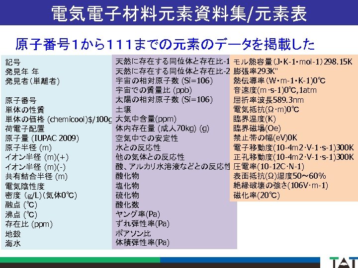 電気電子材料元素資料集/元素表 原子番号１から１１１までの元素のデータを掲載した 天然に存在する同位体と存在比-1 モル熱容量（J・K-1・mol-1）298. 15 K 天然に存在する同位体と存在比-2 膨張率293 K" 宇宙の相対原子数 (Si=106) 熱伝導率（W・m-1・K-1)0℃ 宇宙での質量比 (ppb)