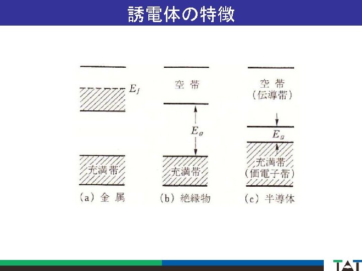 誘電体の特徴 