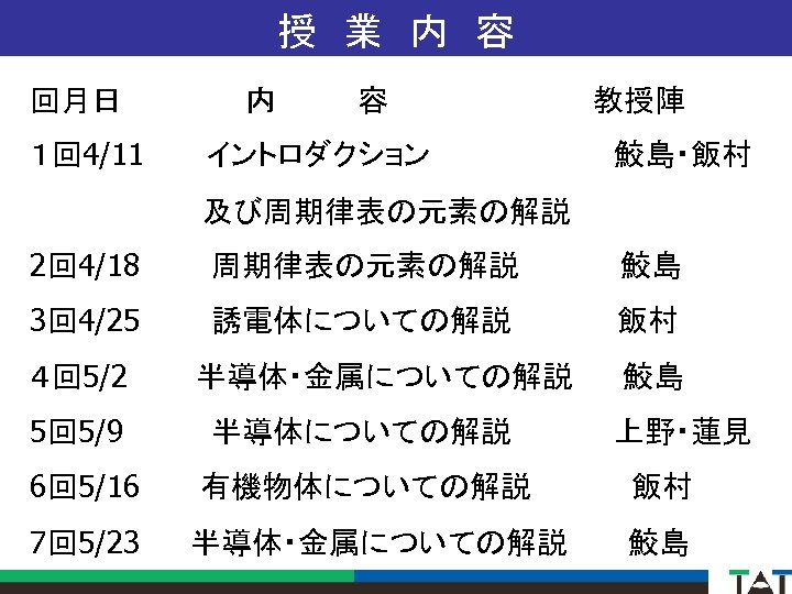 授　業　内　容 回月日　　　　　　内　　　　容　　　　　教授陣 １回 4/11　　　イントロダクション　　 　　　　　　鮫島・飯村 　　　　　　　 及び周期律表の元素の解説 2回 4/18 　　　周期律表の元素の解説　　　　 鮫島　 3回 4/25 　　　誘電体についての解説