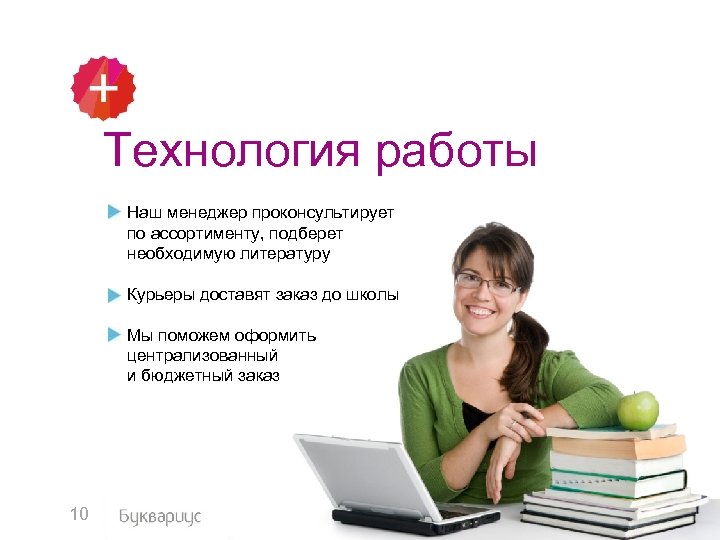 Технология работы Наш менеджер проконсультирует по ассортименту, подберет необходимую литературу Курьеры доставят заказ до