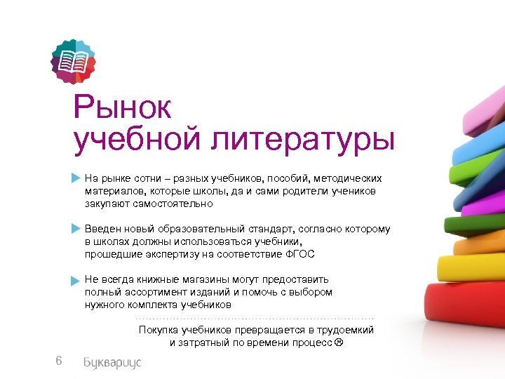 Рынок учебной литературы На рынке сотни – разных учебников, пособий, методических материалов, которые школы,