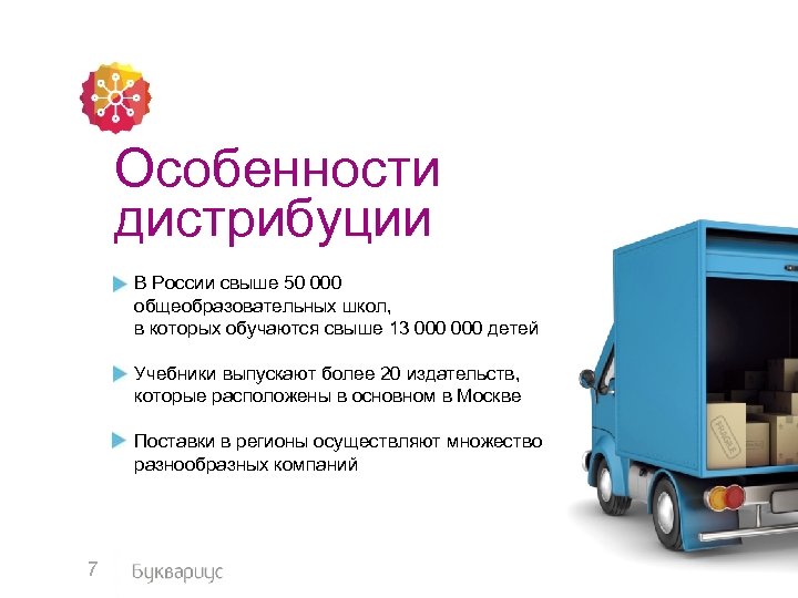 Особенности дистрибуции В России свыше 50 000 общеобразовательных школ, в которых обучаются свыше 13