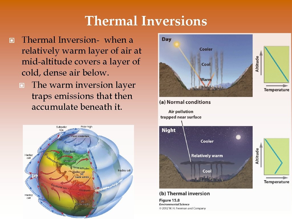 Thermal Inversions © Thermal Inversion- when a relatively warm layer of air at mid-altitude