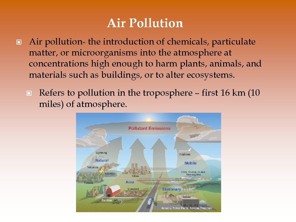 Air Pollution © Air pollution- the introduction of chemicals, particulate matter, or microorganisms into