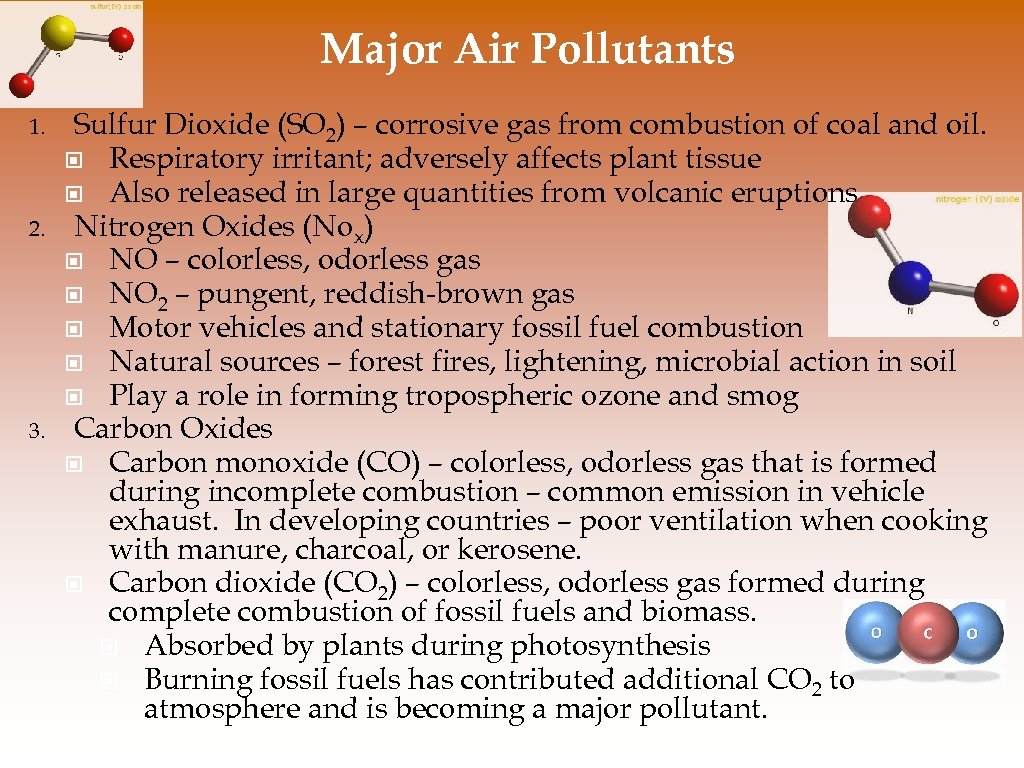 Major Air Pollutants 1. 2. 3. Sulfur Dioxide (SO 2) – corrosive gas from