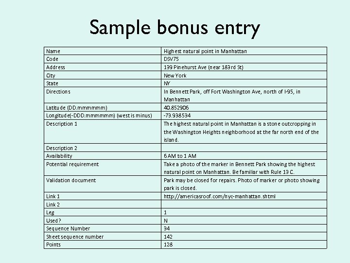 Sample bonus entry Name Code Address City State Directions Latitude (DD. mmmmmm) Longitude(-DDD. mmmmmm)