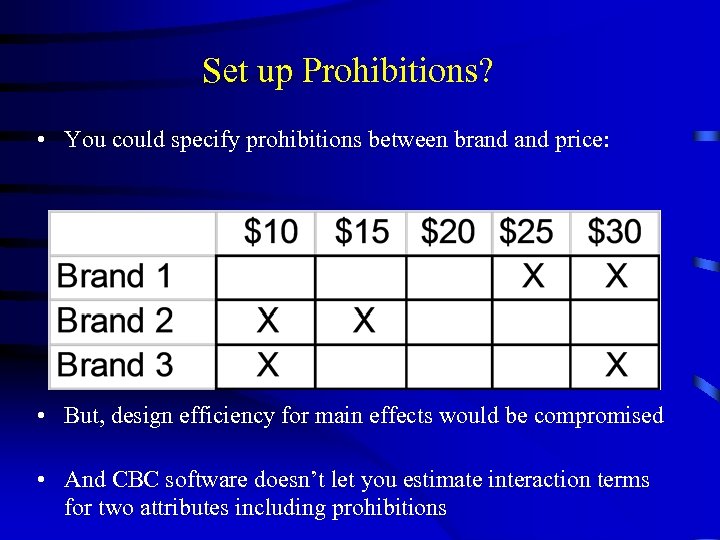 Set up Prohibitions? • You could specify prohibitions between brand price: • But, design