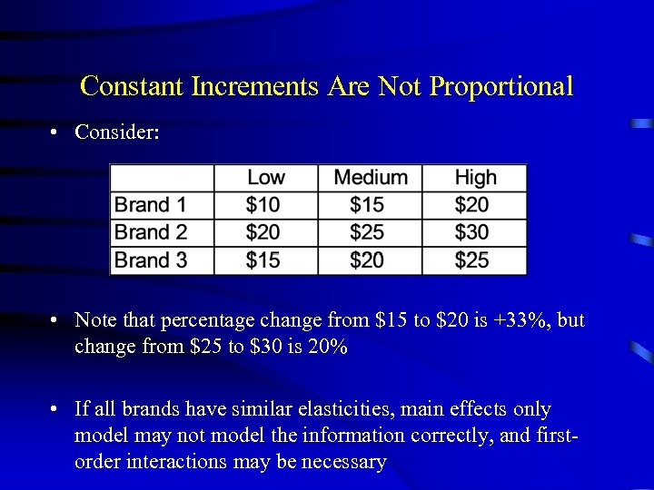 Constant Increments Are Not Proportional • Consider: • Note that percentage change from $15