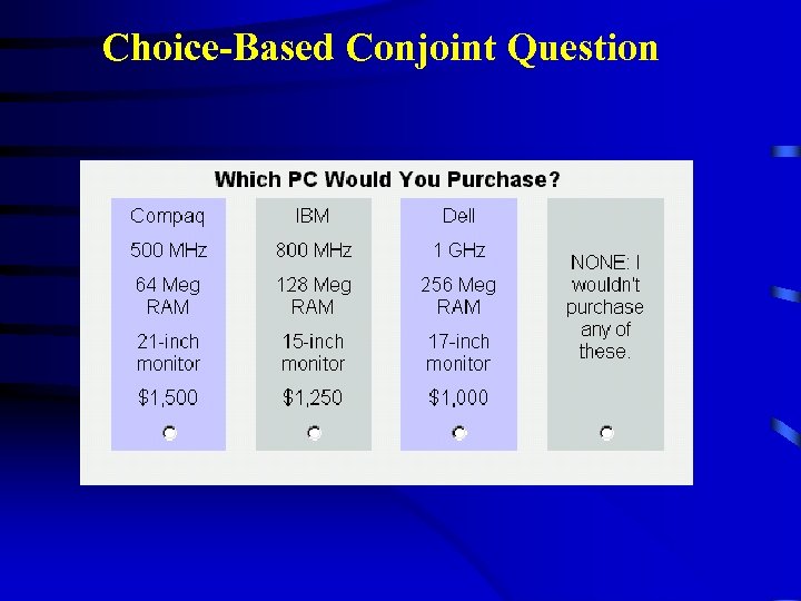 Choice-Based Conjoint Question 