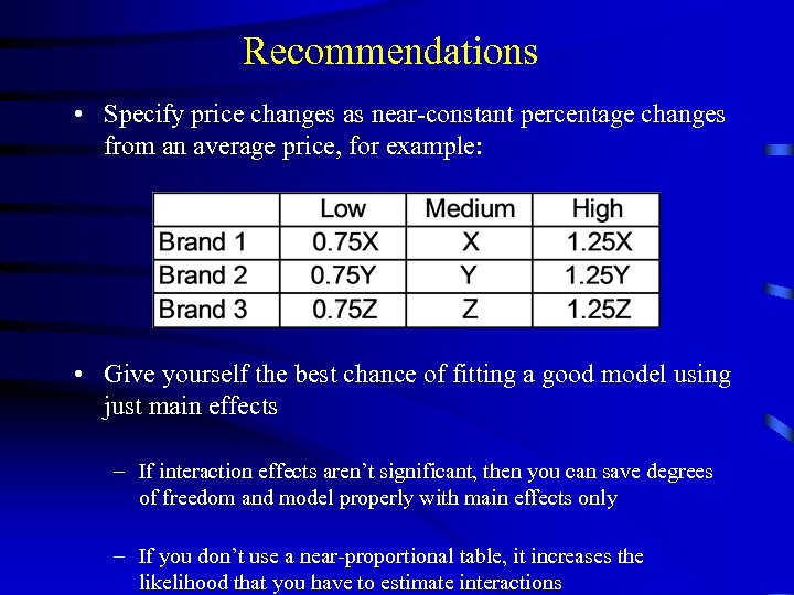 Recommendations • Specify price changes as near-constant percentage changes from an average price, for