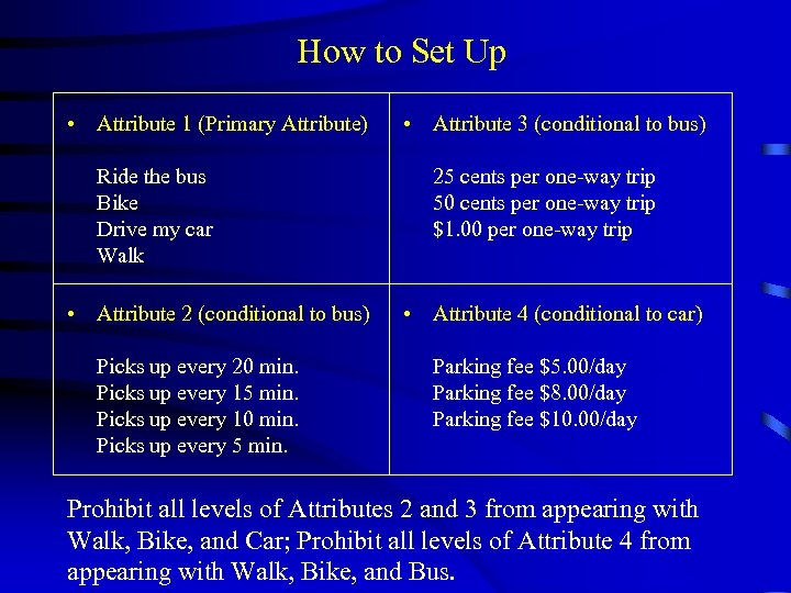 How to Set Up • Attribute 1 (Primary Attribute) Ride the bus Bike Drive