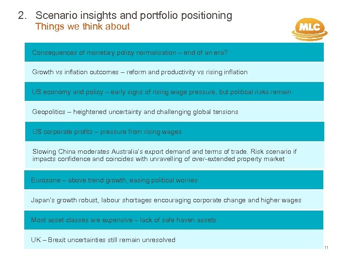 2. Scenario insights and portfolio positioning Things we think about Consequences of monetary policy