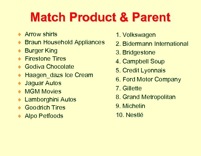 Match Product & Parent ¨ ¨ ¨ Arrow shirts Braun Household Appliances Burger King