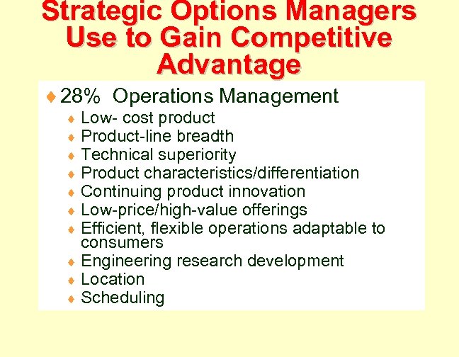 Strategic Options Managers Use to Gain Competitive Advantage ¨ 28% Operations Management ¨ Low-