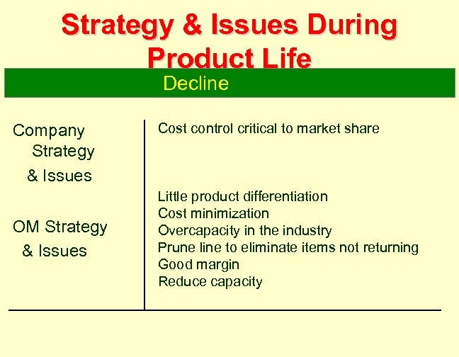 Strategy & Issues During Product Life Decline Company Strategy & Issues OM Strategy &