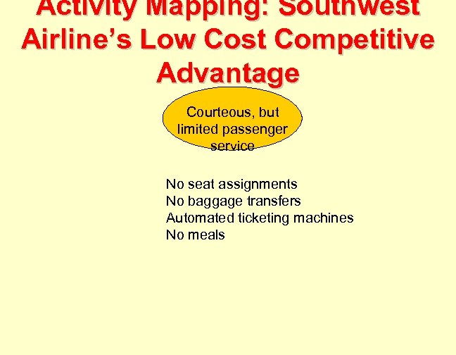 Activity Mapping: Southwest Airline’s Low Cost Competitive Advantage Courteous, but limited passenger service No