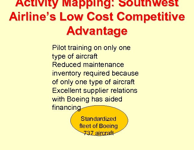 Activity Mapping: Southwest Airline’s Low Cost Competitive Advantage Pilot training on only one type