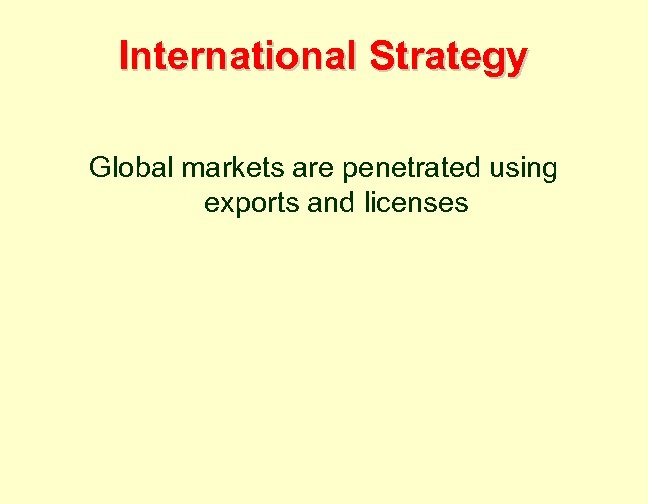 International Strategy Global markets are penetrated using exports and licenses 