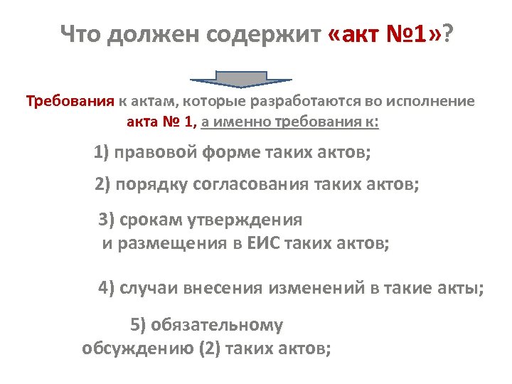 Что должен содержит «акт № 1» ? Требования к актам, которые разработаются во исполнение