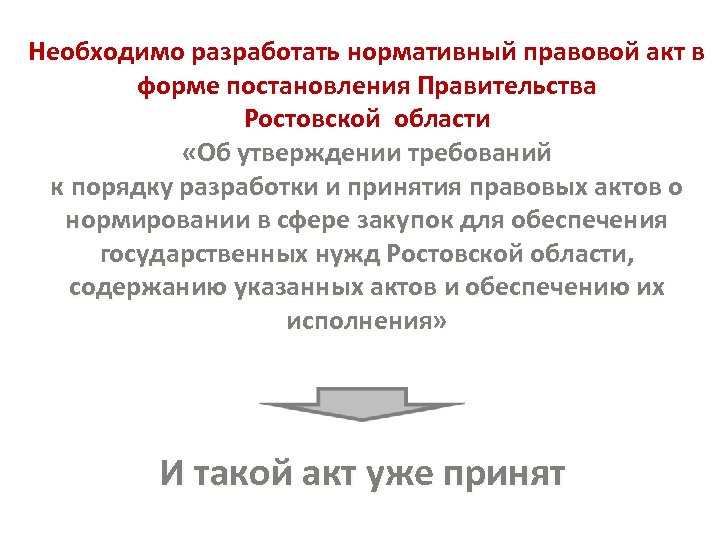 Необходимо разработать нормативный правовой акт в форме постановления Правительства Ростовской области «Об утверждении требований