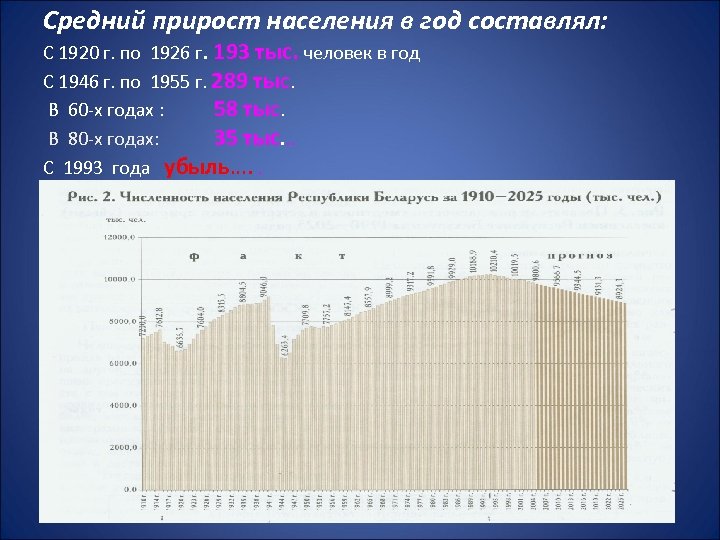 Средний прирост населения в год составлял: C 1920 г. по 1926 г. 193 тыс.
