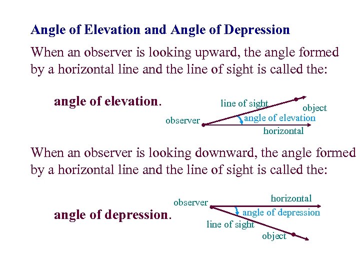 Angle of Elevation and Angle of Depression When an observer is looking upward, the